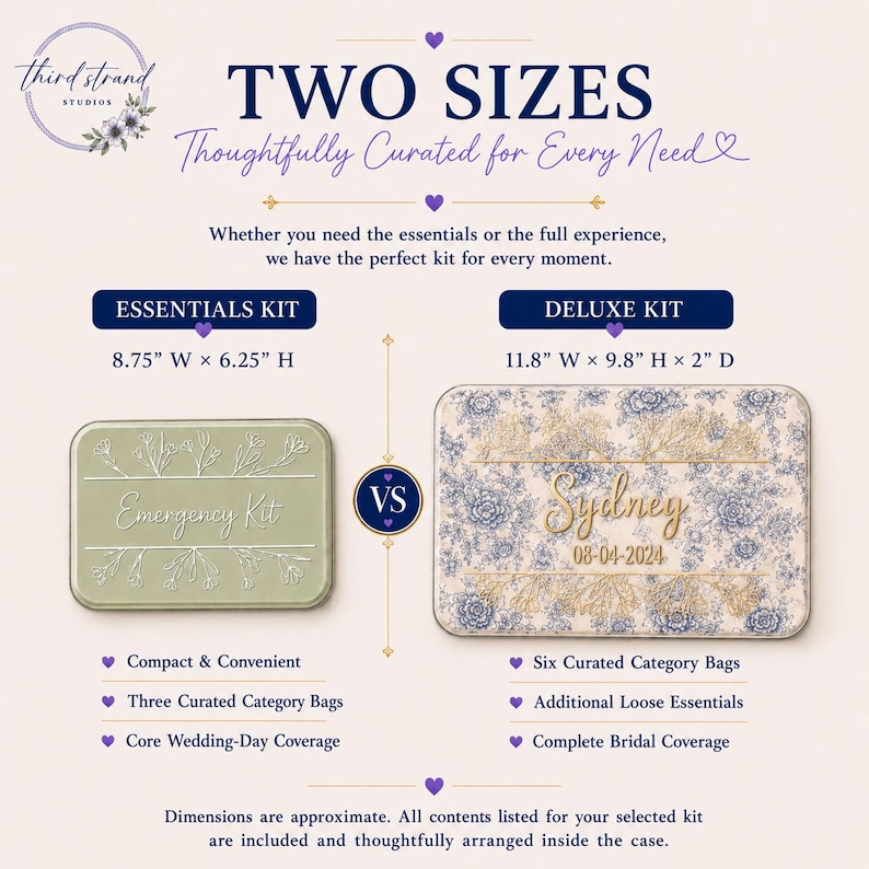 Puede incluir: Dos kits rectangulares, un kit esencial y un kit deluxe. El kit esencial verde salvia mide 22,2 cm de ancho por 15,9 cm de alto. El kit deluxe con estampado floral mide 30 cm de ancho por 24,9 cm de alto y 5,1 cm de profundidad.