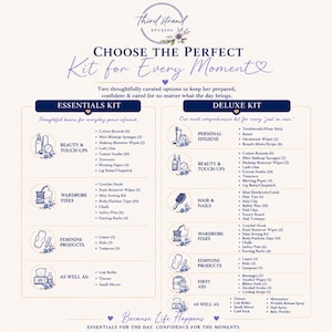 Puede incluir: Un gr&aacute;fico informativo para Third Strand Studios que muestra dos kits de productos: el Essentials Kit y el Deluxe Kit. El texto enumera varios art&iacute;culos de cuidado personal, belleza y reparaci&oacute;n de ropa incluidos en cada conjunto con iconos.