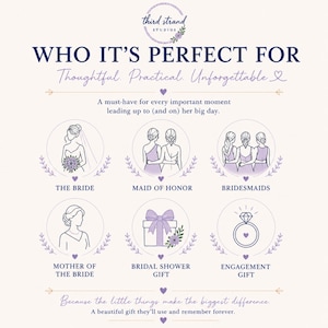 Puede incluir: Un gr&aacute;fico informativo con el texto WHO IT'S PERFECT FOR, Thoughtful. Practical. Unforgettable. Presenta seis ilustraciones circulares en morado y blanco que representan a una novia, dama de honor, damas de honor, madre de la novia, un regalo y un anillo.