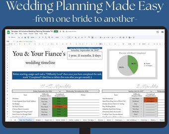 All-in-One Wedding Planning Template | Google Sheets Digital Download | Budget, Guest List, Timeline & Vendor Organizer