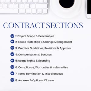 Contract sections checklist showing UGC creator agreement features including scope boundaries, revision control, change management, and professional protection clauses