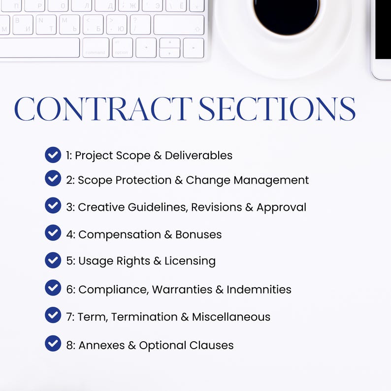 Contract sections checklist showing UGC creator agreement features including scope boundaries, revision control, change management, and professional protection clauses
