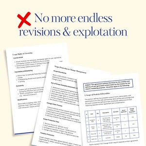 Professional UGC creator contract pages spread with "No more endless revisions & exploitation" text, showing scope protection clauses and legal document layout