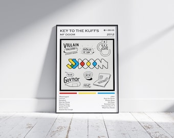 MF Doom Poster Print | Key To The Kuffs Album Poster | Music Poster | Album Cover Poster | Wall Decor | Music Gift | Room Decor