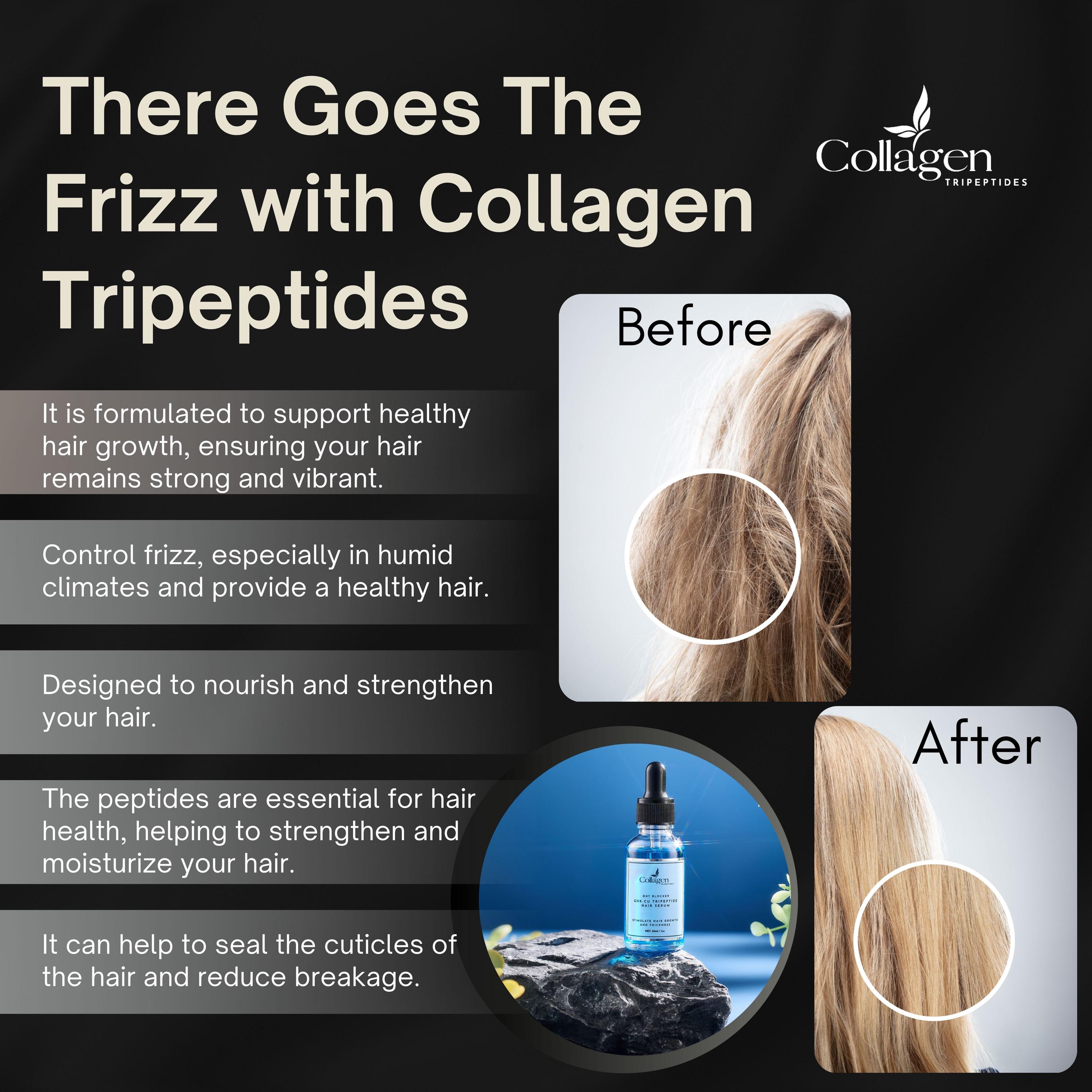 GHK- Cu Copper Tripeptide Hair Serum: DHT Blocker, Fuller Looking Hair Soon  as 7-9 Weeks - 1oz