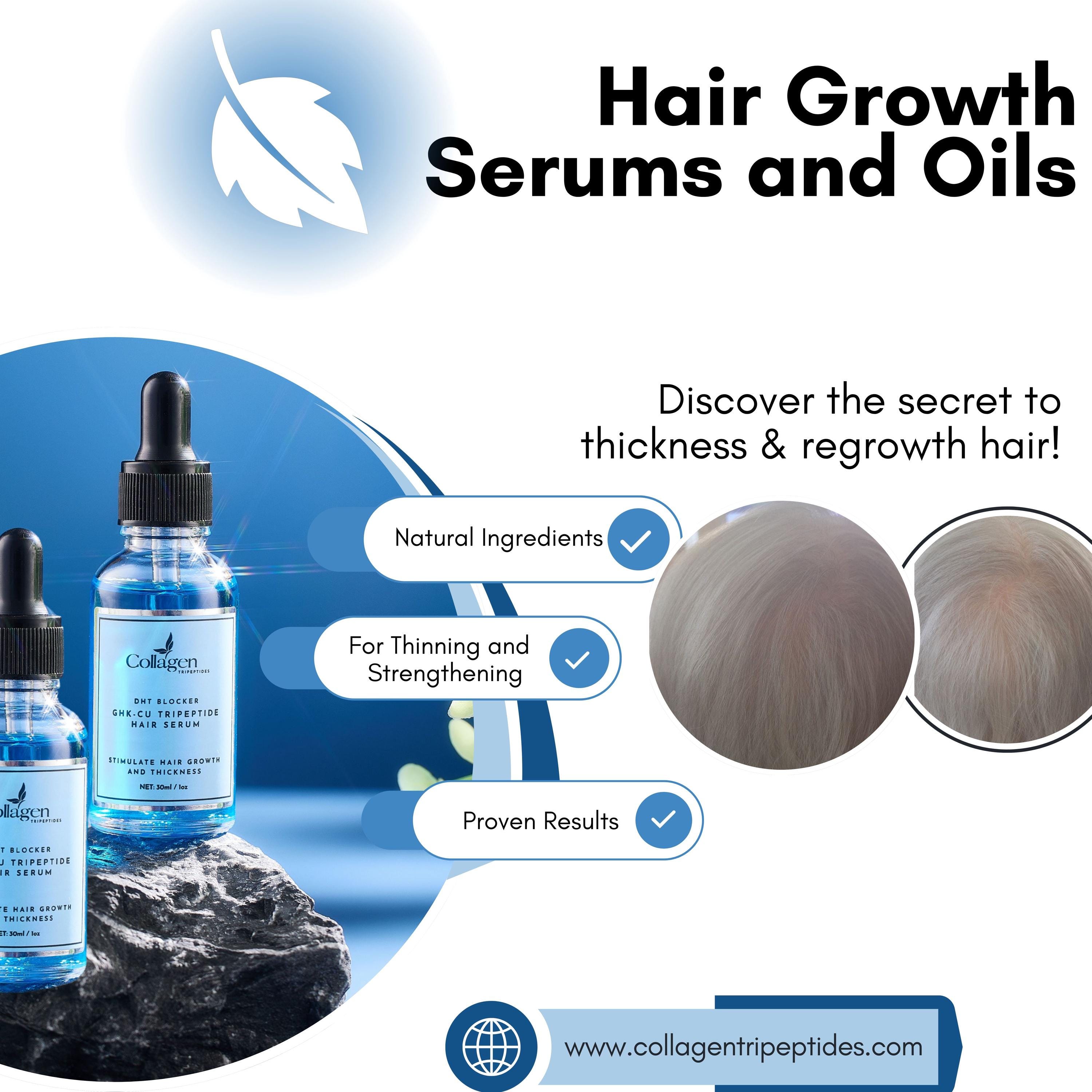 does ghk-cu block dht Copper Tripeptide Hair Serum – DHT Blocker for Thinning Hair (set of 2)