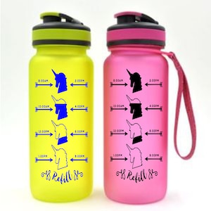 How Many Inches Is A Water Bottle? How Many Inches Is A Water Bottle?