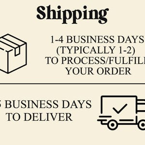 May include: Image with the word "Shipping" in a bold, stylized font. Below, text indicates 1-4 business days to process orders, typically 1-2 days, and 2-5 business days to deliver. Includes a box and a delivery truck icon.