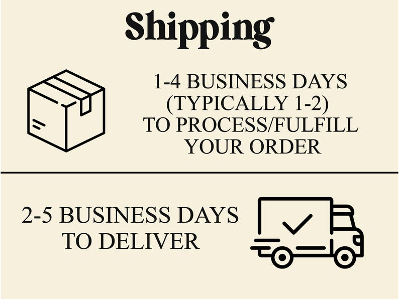 May include: Image with the word "Shipping" in a bold, stylized font. Below, text indicates 1-4 business days to process orders, typically 1-2 days, and 2-5 business days to deliver. Includes a box and a delivery truck icon.