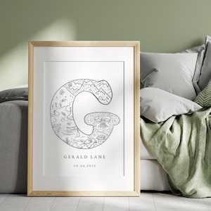 Benutzerdefinierter Buchstabe Druck - Buchstabe Poster -Baby Wand Kunst -Baby Namen Plakat -Großbuchstaben für Wand -Alphabet Buchstabe Kunst - Buchstaben für Kinderzimmer