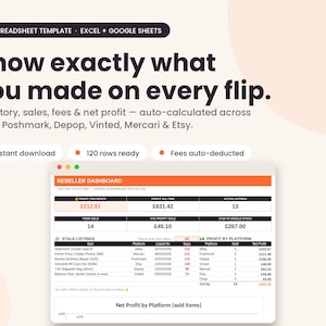 May include: A digital spreadsheet template for Excel and Google Sheets titled Reseller Dashboard. It displays inventory, sales, fees, and net profit data for platforms including eBay, Poshmark, Depop, Vinted, and Mercari. The text reads: Know exactly what you made on every flip.
