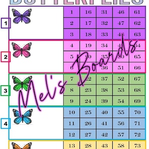 Block Bingo Pkg #1 - Pool Party, Flowers, Butterflies. Straight & Mixed Boards