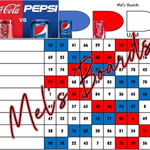 May include: A graphic comparing Coca-Cola and Pepsi, with cans of each soda. The image includes a grid with numbers and the text "Mel's Boards". The Coca-Cola can is red, and the Pepsi can is blue.