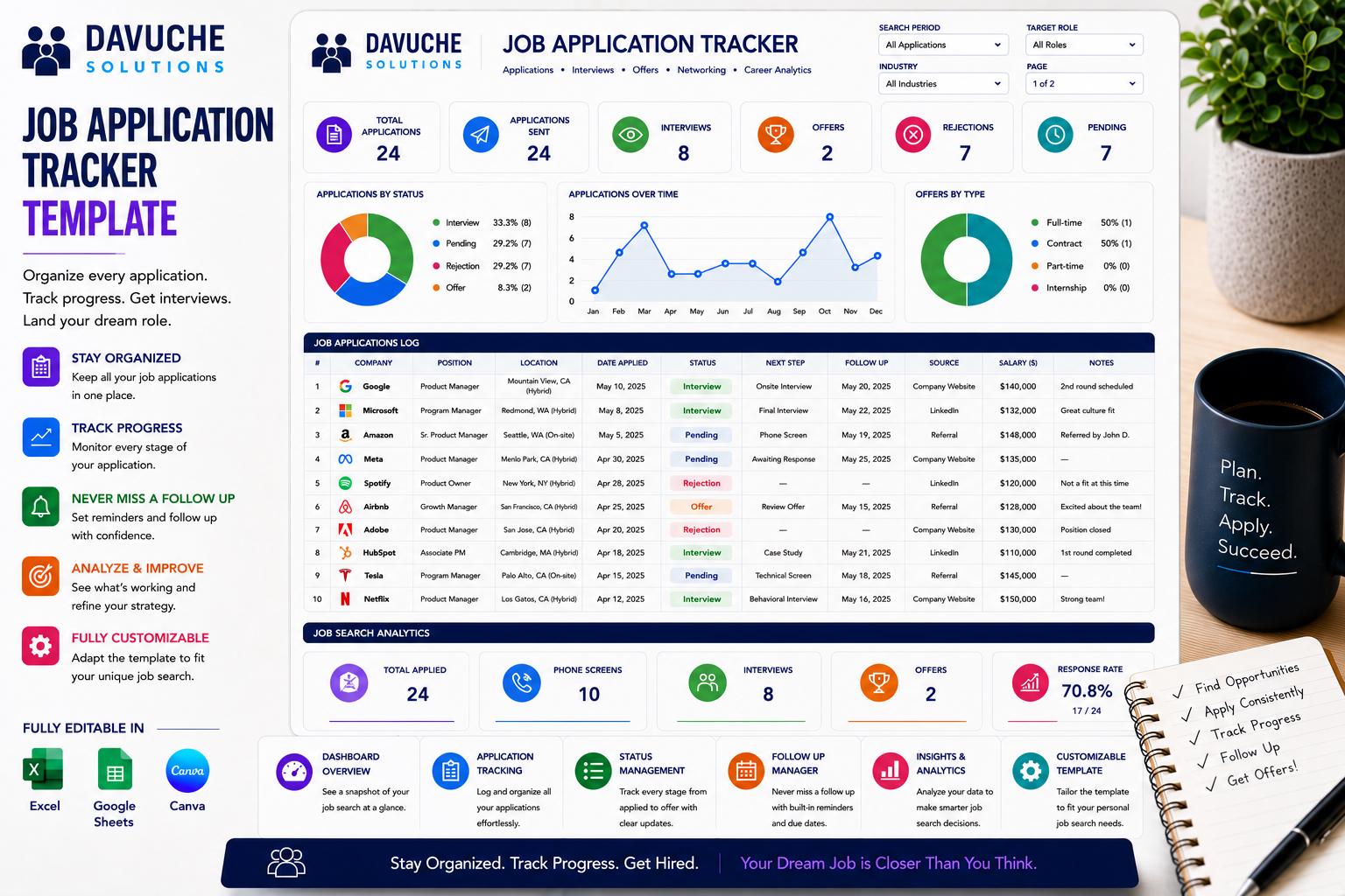 Job Application Tracker Printable PDF | Job Search Planner (digital ...