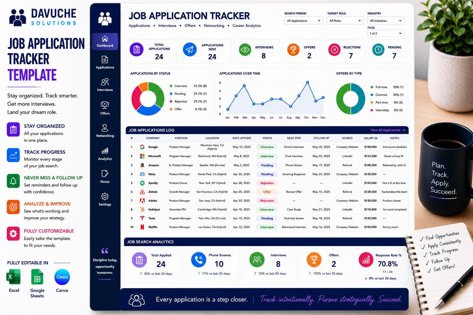 Job Application Tracker Printable PDF | Job Search Planner (digital ...