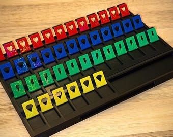 Rastreadores de recursos magnéticos Daggerheart