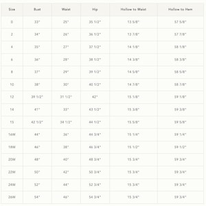 May include: A size chart table with columns for Size, Bust, Waist, Hip, Hollow to Waist, and Hollow to Hem. The rows list sizes from 0 to 26W with corresponding measurements in inches. The text is black on a white background with thin grid lines.