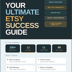 Puede incluir: Gráfico verde oscuro con el texto "YOUR ULTIMATE ETSY SUCCESS GUIDE" en blanco, verde azulado y dorado. La guía es para principiantes y emprendedores novatos. Incluye información sobre más de 200 productos, dominio del SEO y un plan de 90 días.