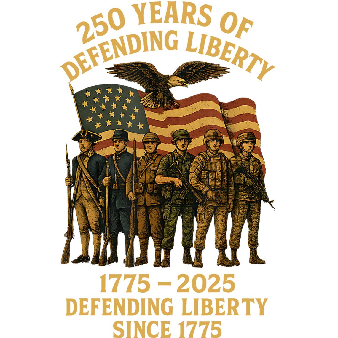 Patriotic USA Army Us Military Parade 250th anniversary 2025 Png. image 1