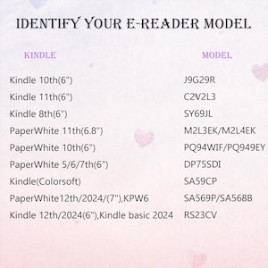 Puede incluir: Una tabla titulada "IDENTIFICA TU MODELO DE LECTOR ELECTR&Oacute;NICO" enumera los modelos Kindle y sus n&uacute;meros. Incluye modelos Kindle de 10&ordf;, 11&ordf; y 8&ordf; generaci&oacute;n, as&iacute; como versiones PaperWhite con pantallas de 6 a 7 pulgadas (aprox. 15-18 cm).