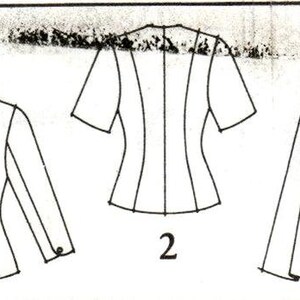 Sz 6 Thru 18 - Style Pattern 1879 - Misses' V-neck, One Button Jacket ...