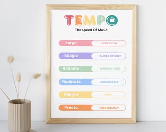 Music Tempos Poster: Music Education Classroom Decor (Digital Download)