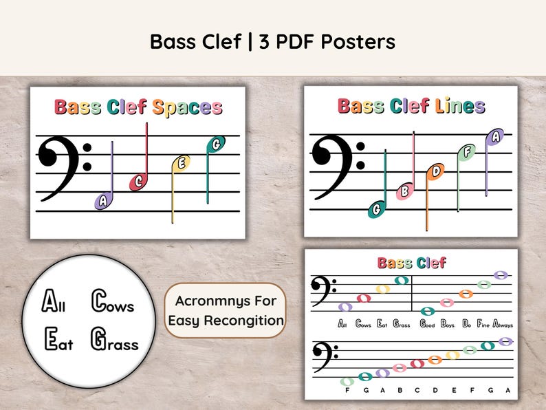 Treble & Bass Clef Music Notes Poster Set (digital Download) - Etsy ...