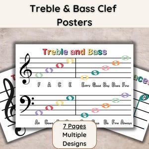Music Notes On Clefs Sheet Printable Wall Art Poster, Music Teacher Gift, Music Notes Chart, Classroom Decor,Music Education,Treble and Bass