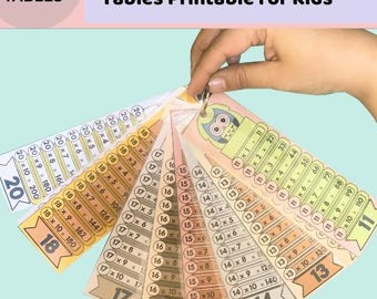 Multiplication Tables 11–20 Flash Cards | Math Tables Printable for Kids | Animal Math Chart | Grade 2–3