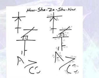 Become a TRUE REIKI MASTER- with wound healing reiki ! Extra powers as compared to reiki !