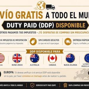 May include: An informational graphic with a cream background featuring black and gold text. It displays icons for a globe, a delivery truck, and various national flags including the US, UK, Australia, Canada, New Zealand, and the European Union.