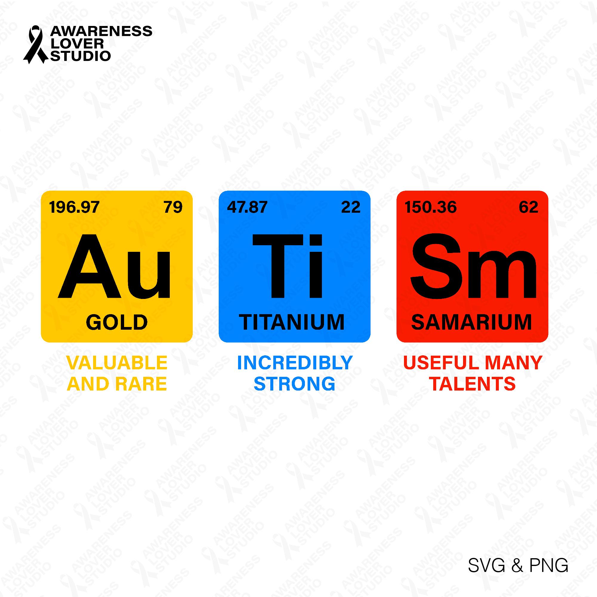 Autistic In Elements Autism Awareness SVG PNG: Science Periodic Table Elements Support Gift ...