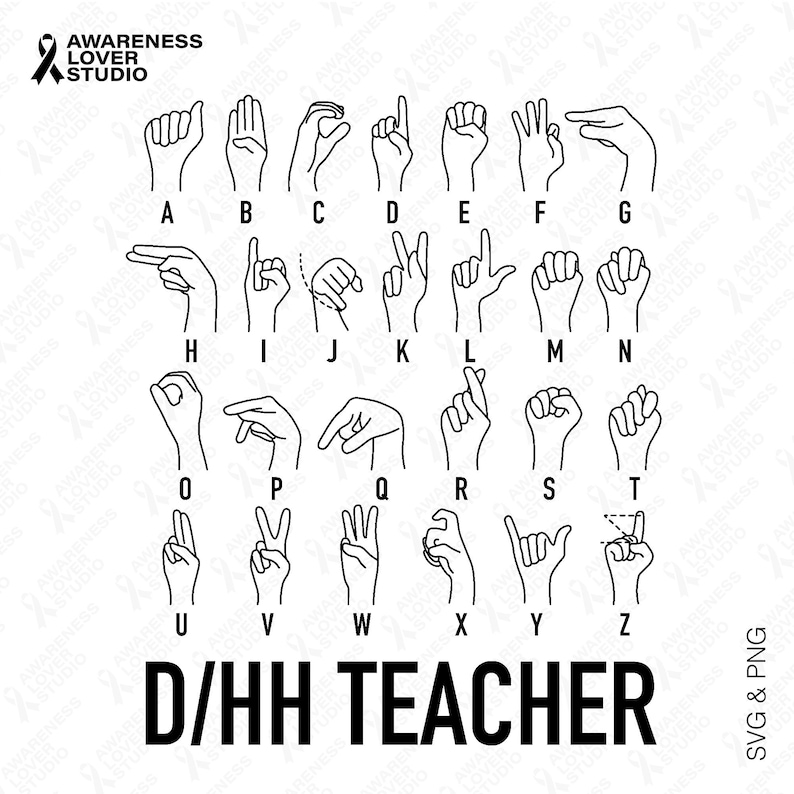 ASL Alphabet Svg Png, Deaf Education, DHH Teacher (digital Download) - Etsy