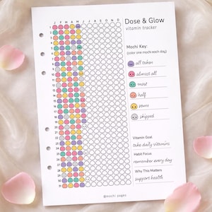 Printbare vitaminetracker, supplemententracker, dosis- en glowtracker, dagelijkse gewoontetracker, wellness-tracker (PDF, A4/A5)