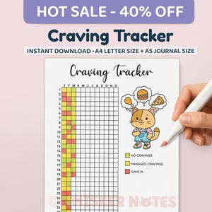 Craving Tracker, Emotional Eating Tracker, Mindful Eating Journal Page, Food Journal, Food Log, Food Tracker - Food Diary  - Diet Tracker
