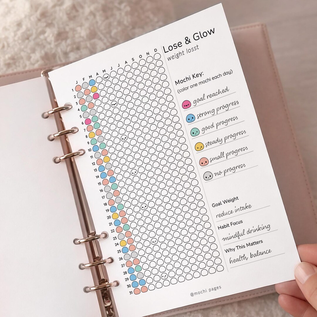 Weight Loss Tracker Printable, Weight Tracker, Lose &amp; Glow Tracker, Fitness Tracker, Habit ...