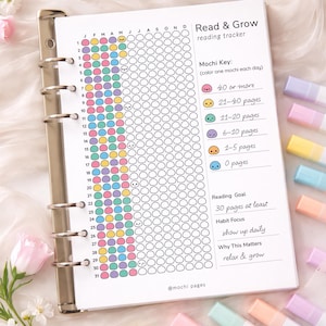Può includere: Una pagina bianca di monitoraggio della lettura con una chiave mochi colorata e dettagli sull'obiettivo di lettura. Il tracker ha una griglia di cerchi per i progressi quotidiani, con il testo "Read & Grow" in alto. La pagina è in un raccoglitore.