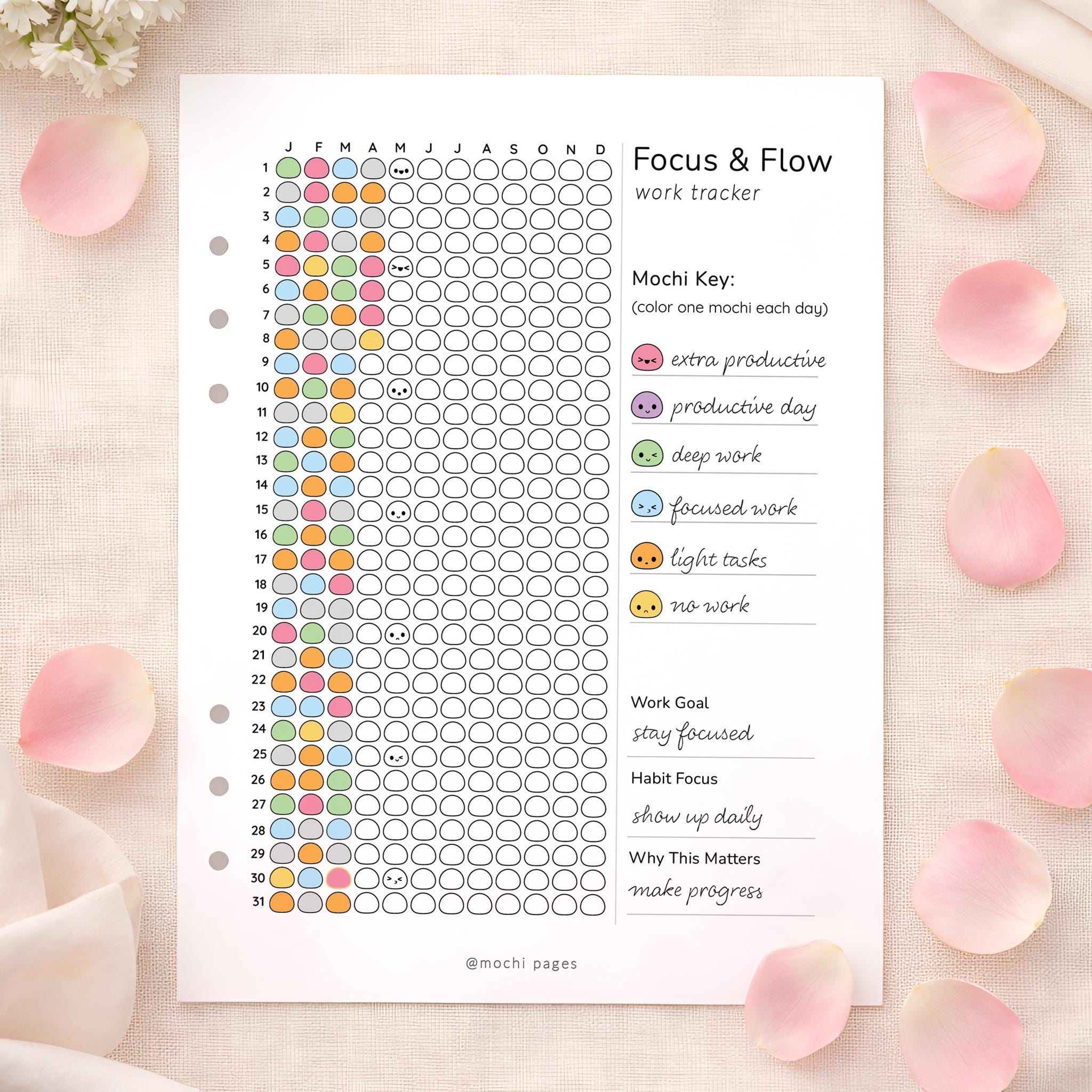 Work Tracker Printable, Productivity Tracker, Focus & Flow Tracker ...