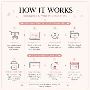 May include: A pink and white infographic titled "How It Works" with instructions for downloading and printing files from Etsy. The steps include purchasing, signing in, accessing your account, and downloading files. Additional steps for printing are also included.