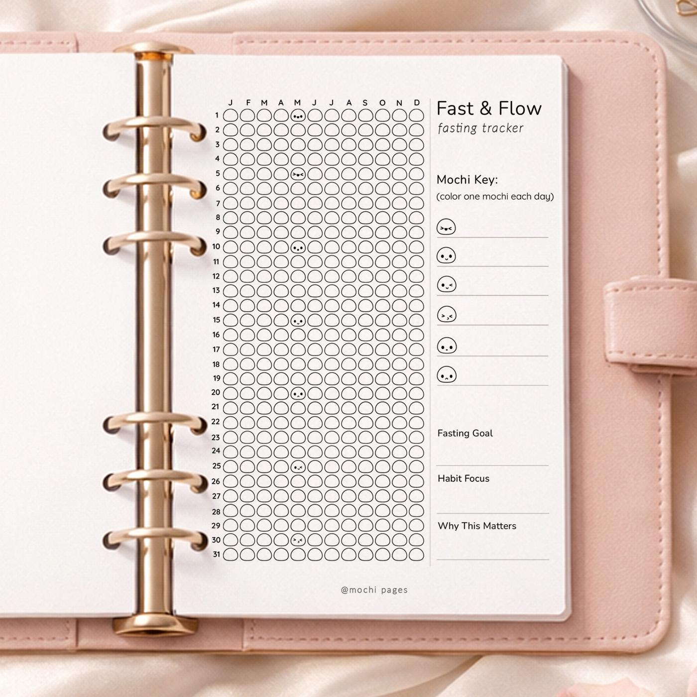 Fasting Tracker Printable, Intermittent Fasting Tracker, Fast & Flow ...