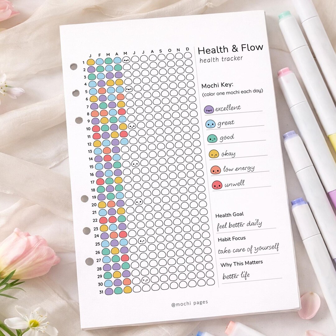 Health Tracker Printable, Wellness Tracker, Health & Flow Tracker ...