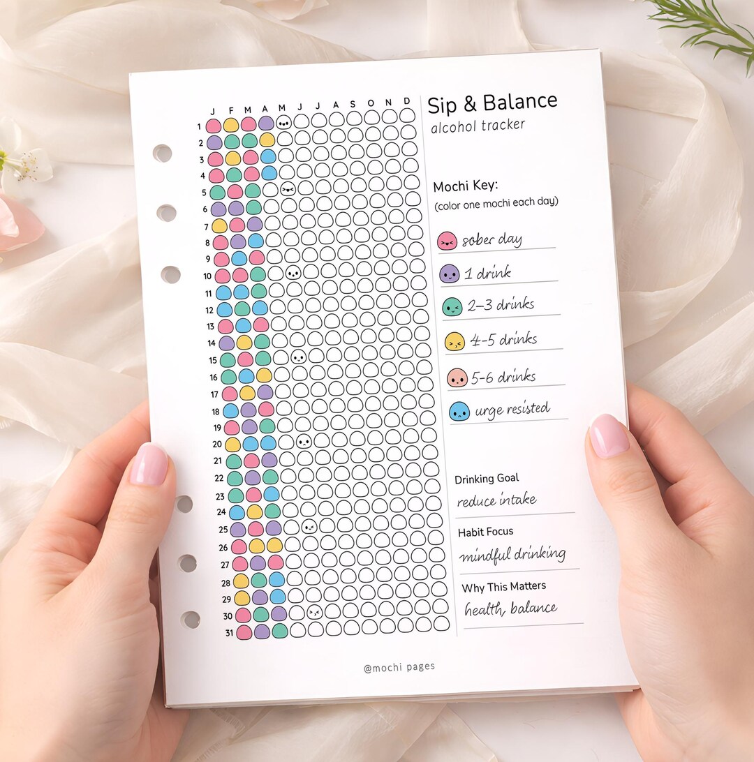 Sip Tracker Example Alcohol Tracker Printable, Drinking Tracker, Sip & Balance Tracker ...