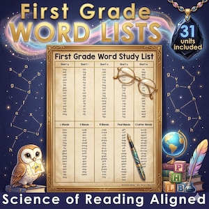 以下が含まれることがあります： 「First Grade Word Lists」と書かれた、金色のフレームのカラフルな教育ポスター。 ポスターには単語リスト、フクロウ、地球儀、羽ペンが含まれています。 「Science of Reading Aligned」というフレーズが一番下にあります。