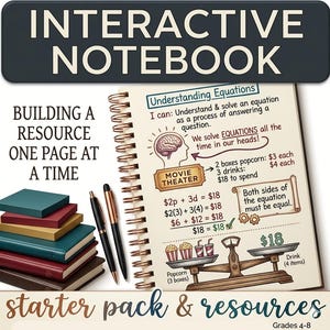 以下が含まれることがあります： 「INTERACTIVE NOTEBOOK」の文字が上部に書かれた、方程式の理解に関する手書きのメモが書かれた開いたスパイラルノート。画像には、カラフルな本の山、ペン、そして「BUILDING A RESOURCE ONE PAGE AT A TIME」の文字が含まれています。
