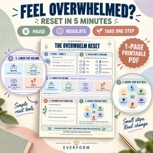 May include: A one-page printable PDF titled The Overwhelm Reset, featuring a five-step guide for emotional regulation. The document includes sections for pausing, checking needs, lowering volume, separating fact from fear, and choosing next steps.