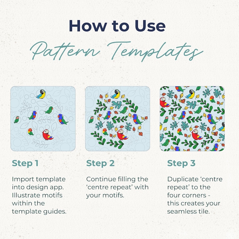 May include: An instructional graphic titled How to Use Pattern Templates with three steps. Step 1 shows a light blue square with outlined bird and leaf motifs. Step 2 shows the motifs filled with colour. Step 3 shows a seamless repeating pattern tile.