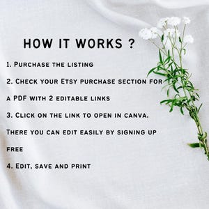 Pu&ograve; includere: Sfondo bianco con testo che recita "COME FUNZIONA?" seguito da passaggi numerati. I passaggi includono l'acquisto di un elenco, il controllo della sezione acquisti di Etsy, l'apertura di un link in Canva e la modifica, il salvataggio e la stampa. Un rametto di fiori bianchi &egrave; visibile.