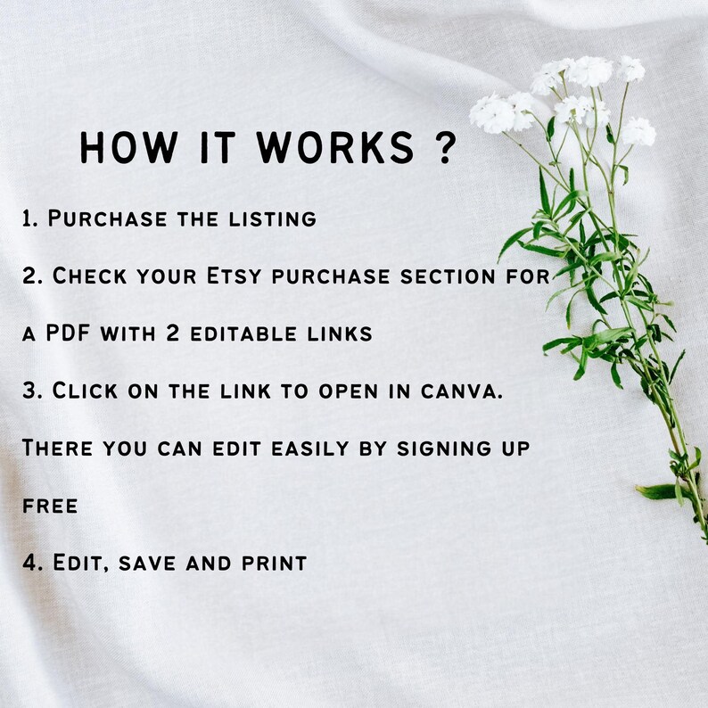 Pu&ograve; includere: Sfondo bianco con testo che recita "COME FUNZIONA?" seguito da passaggi numerati. I passaggi includono l'acquisto di un elenco, il controllo della sezione acquisti di Etsy, l'apertura di un link in Canva e la modifica, il salvataggio e la stampa. Un rametto di fiori bianchi &egrave; visibile.