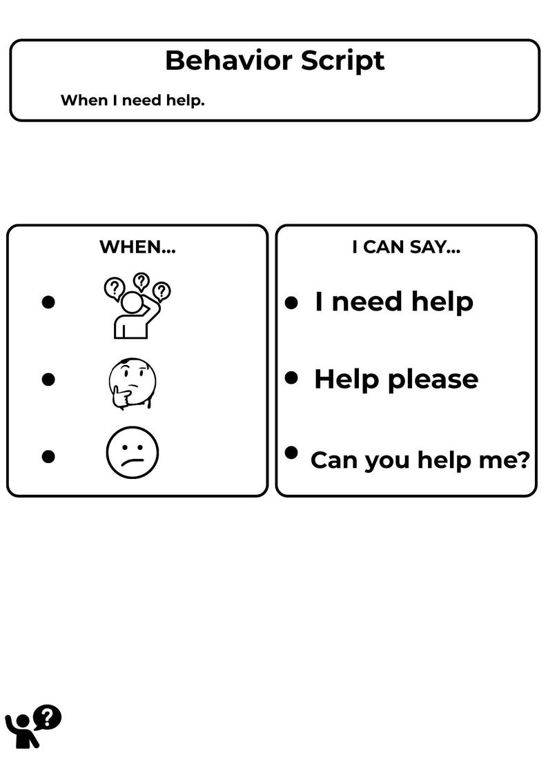 Pu&ograve; includere: Un ausilio visivo in bianco e nero chiamato "Behavior Script". La sezione superiore recita "Quando ho bisogno di aiuto". Il lato sinistro mostra segnali visivi e il lato destro elenca frasi come "Ho bisogno di aiuto".