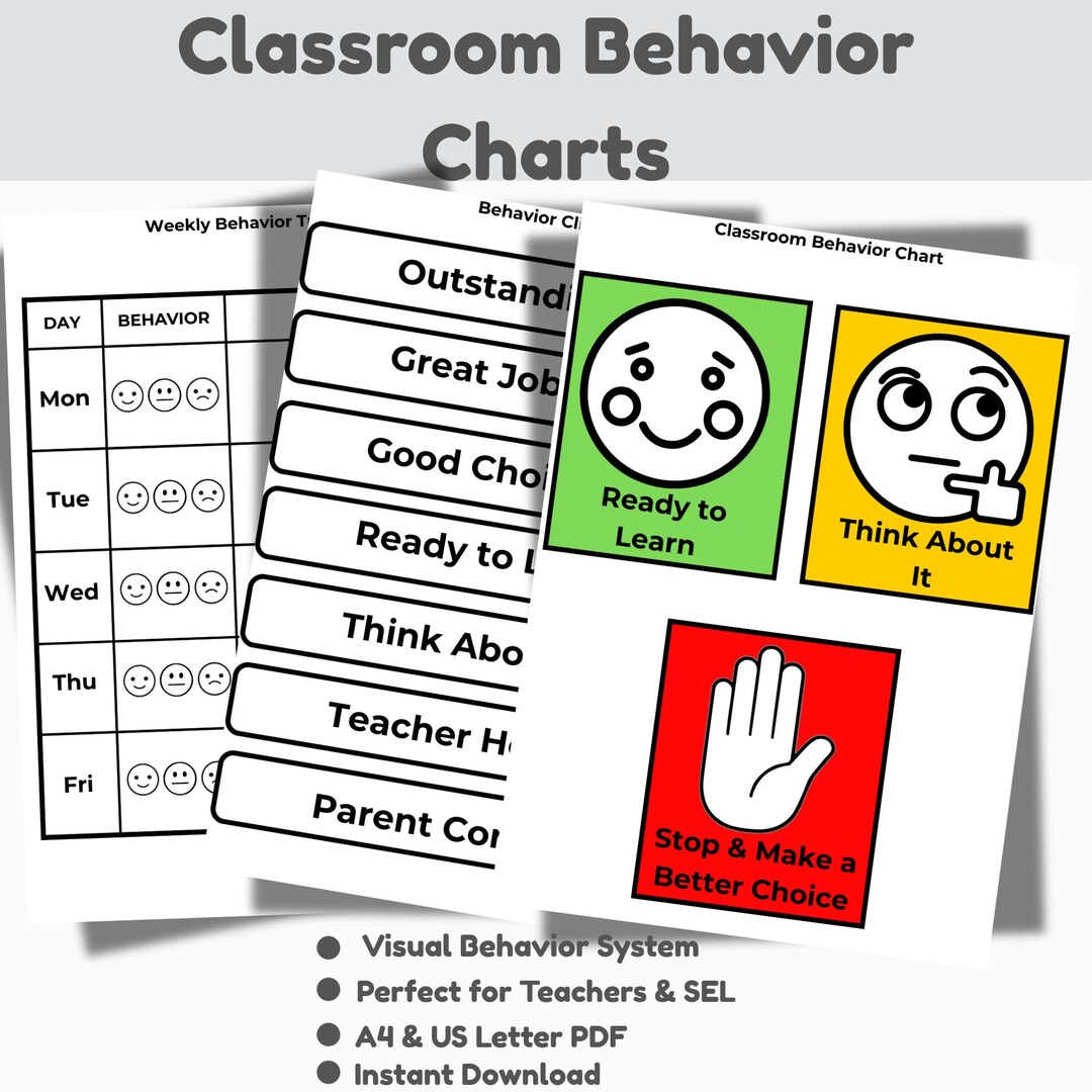 Classroom Behavior Charts,behavior Management Printable,classroom Rules ...
